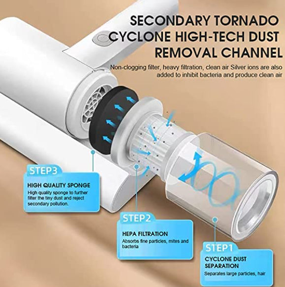 Powerful Suction | Handheld Couch Cleaner Machine Deep Cleaner For Bed Cleaning
